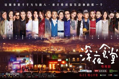 娱乐吃瓜深夜食堂